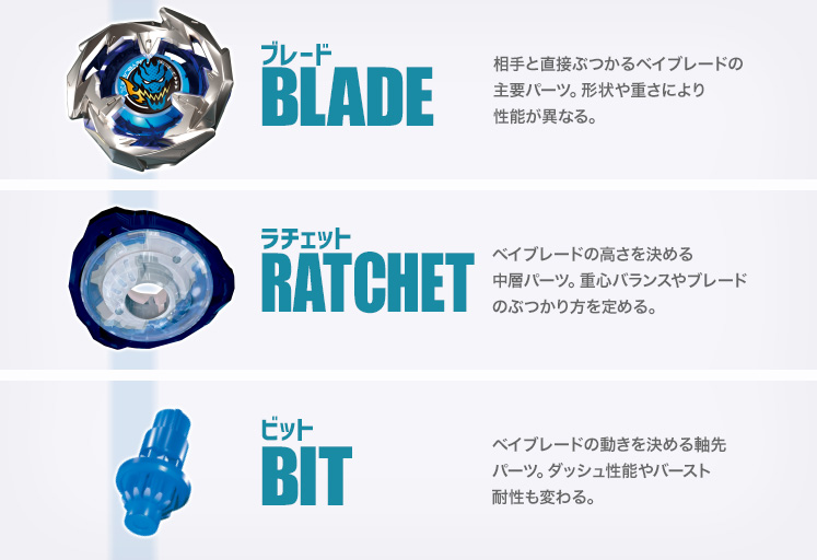 はじめての方へ｜BEYBLADE X タカラトミー商品ページ