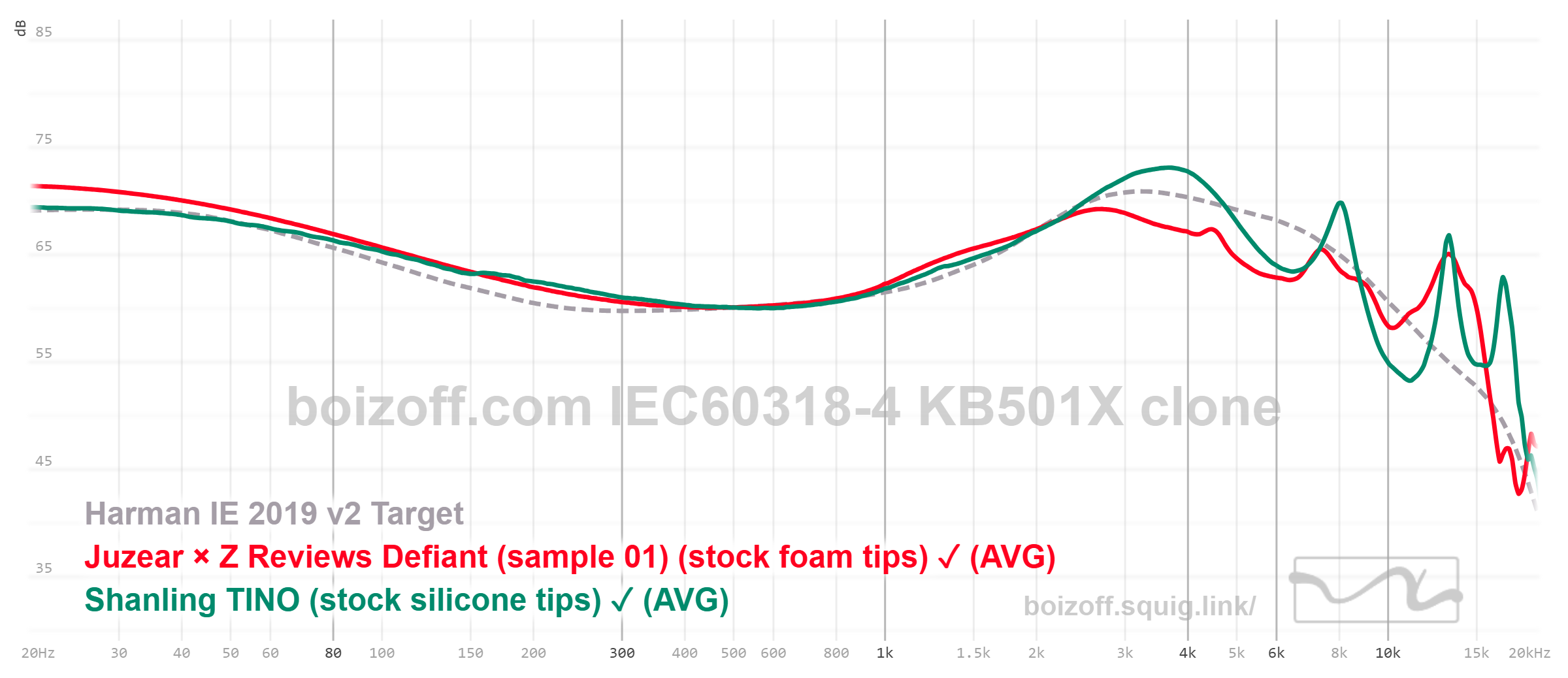 2点まとめ 2点まとめ 専用2点 専用2点 専用！2点 楽天