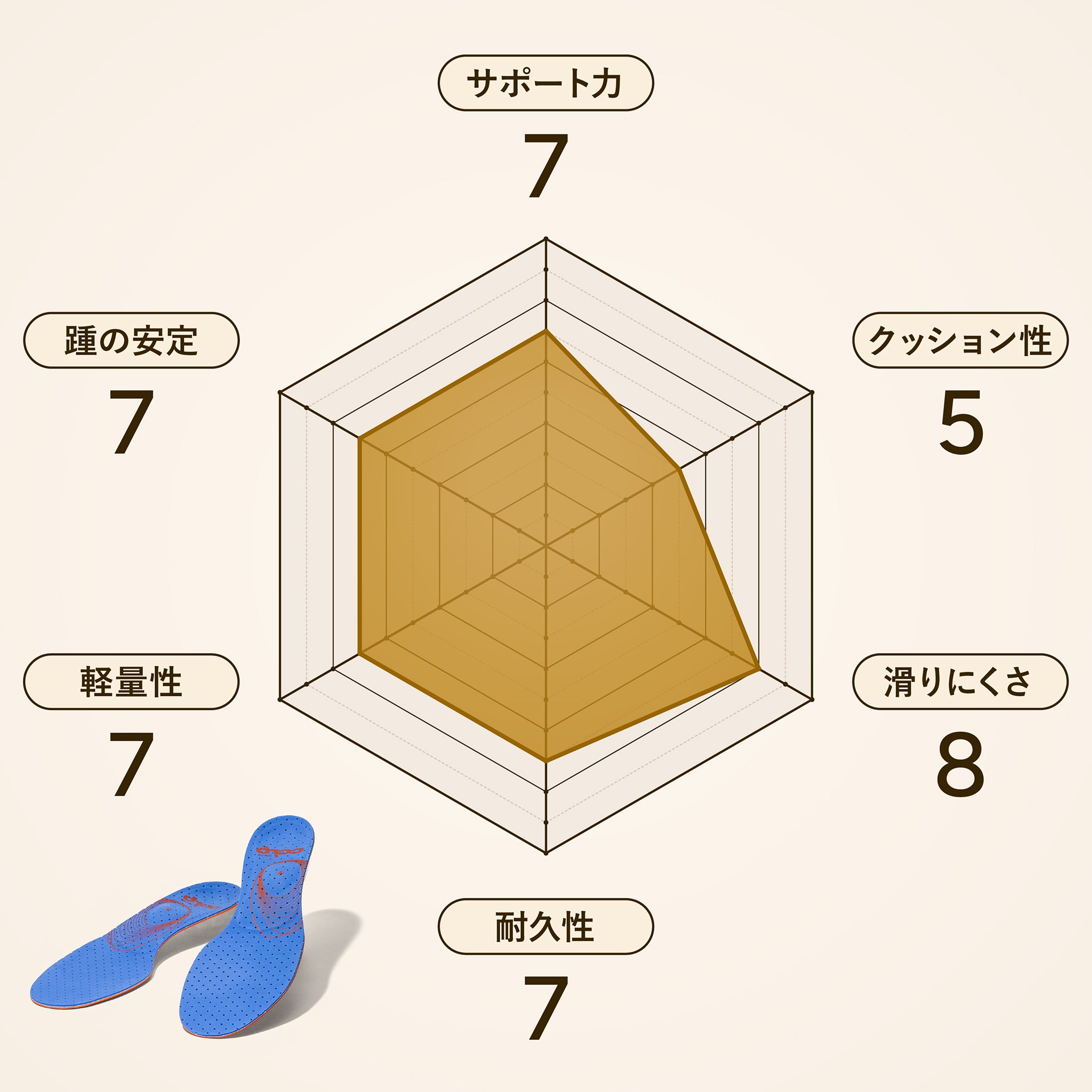 カルパワースマートスノー