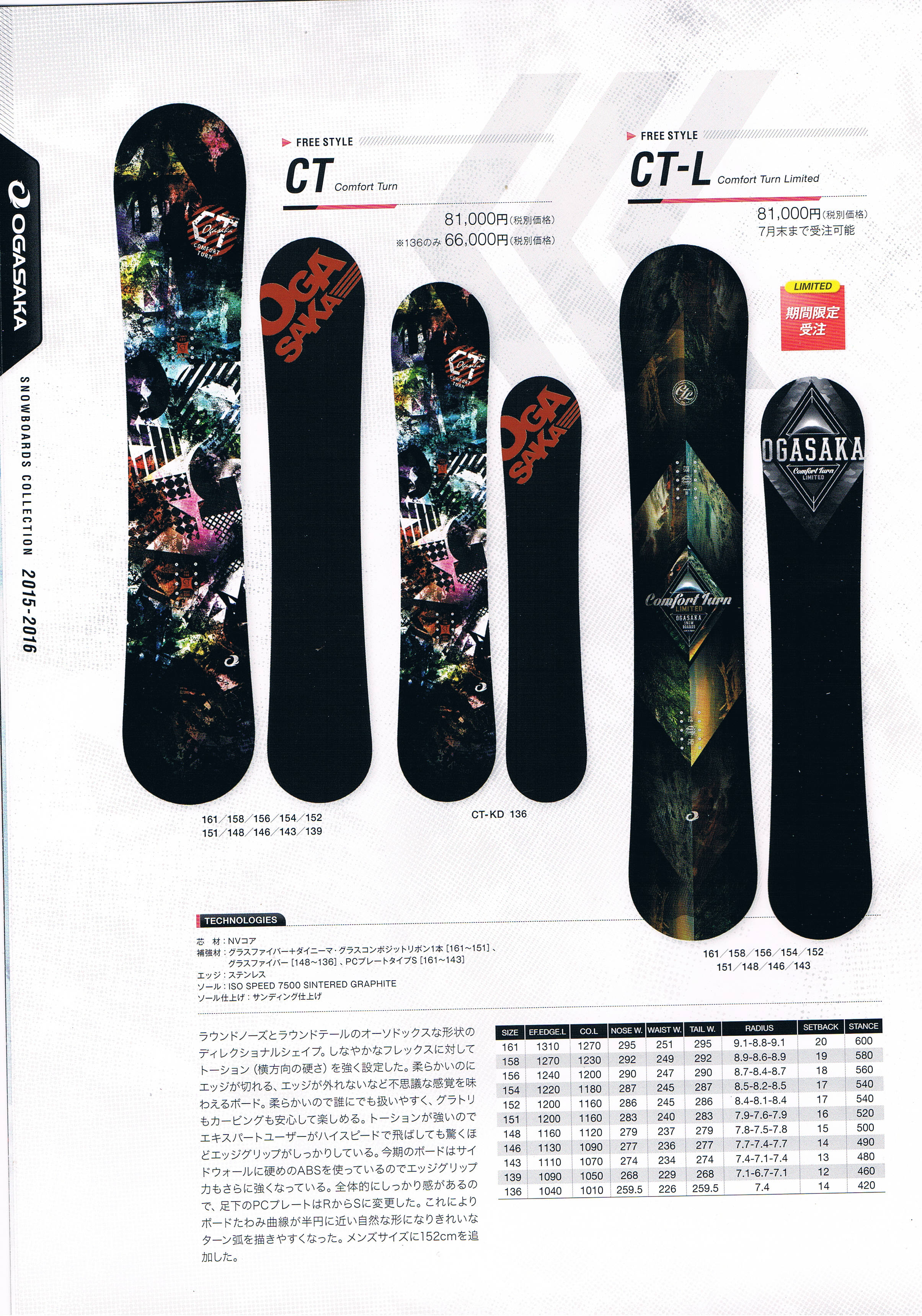 15-16OGASAKA(ｵｶﾞｻｶ）CT(シーティ）＆ CT-L（シーティ リミテッド