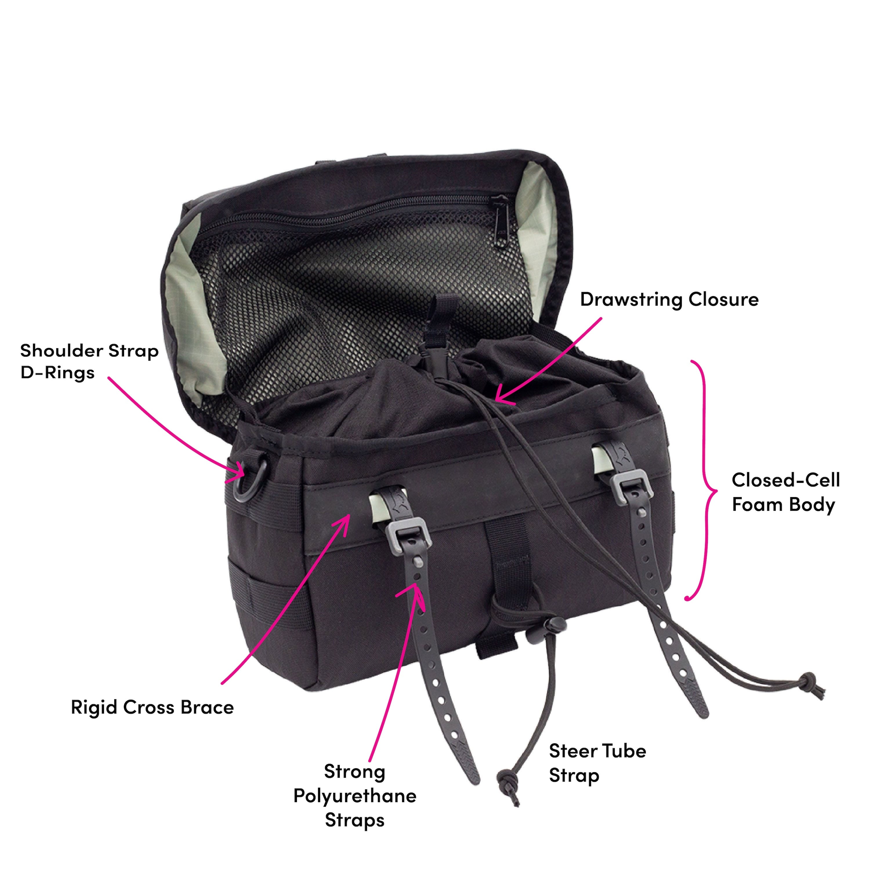 Capstone Handlebar Bag – Swift Industries