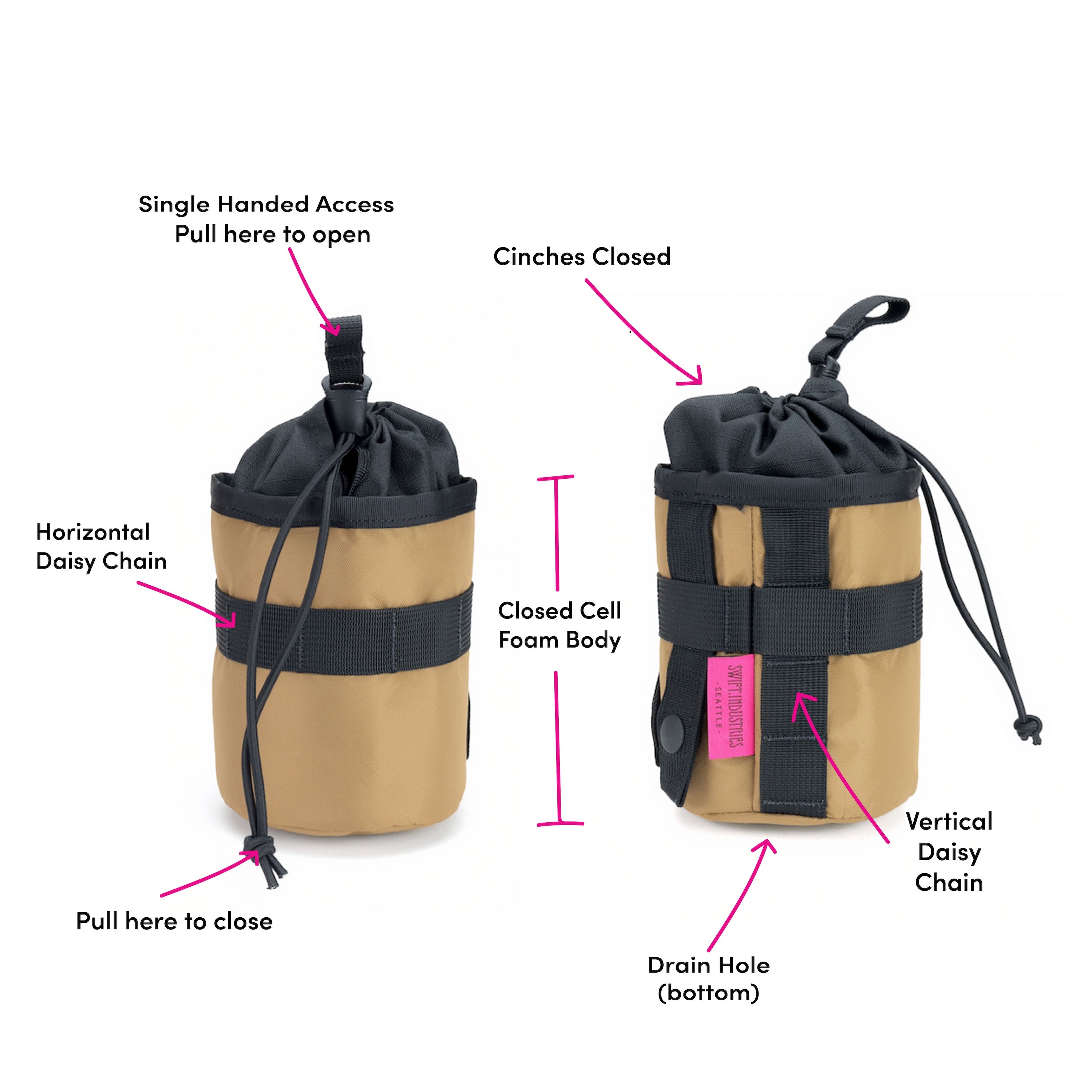 Sidekick Stem Pouch – Swift Industries