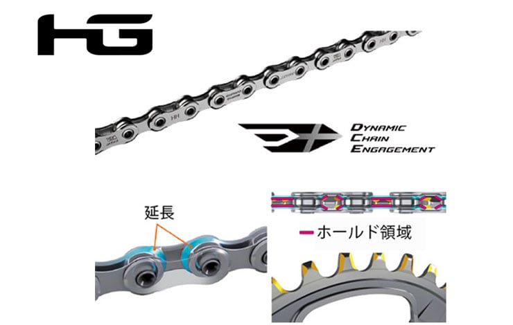 ULTEGRA] FD-R8150 フロントディレイラー 12s 直付 対応トップギア:46