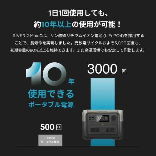 EcoFlow エコフロー RIVER 2 Max ZMR610-B-JP 容量512Wh 出力500W