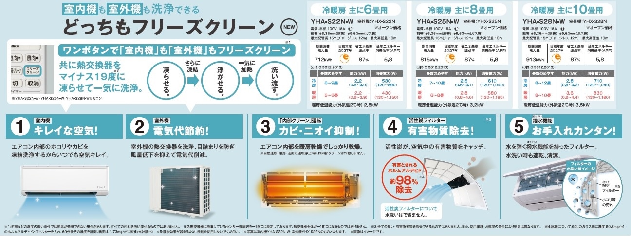 無料4年保証】RIAIR YHA-S22N ヤマダオリジナル リエア エアコン 2023