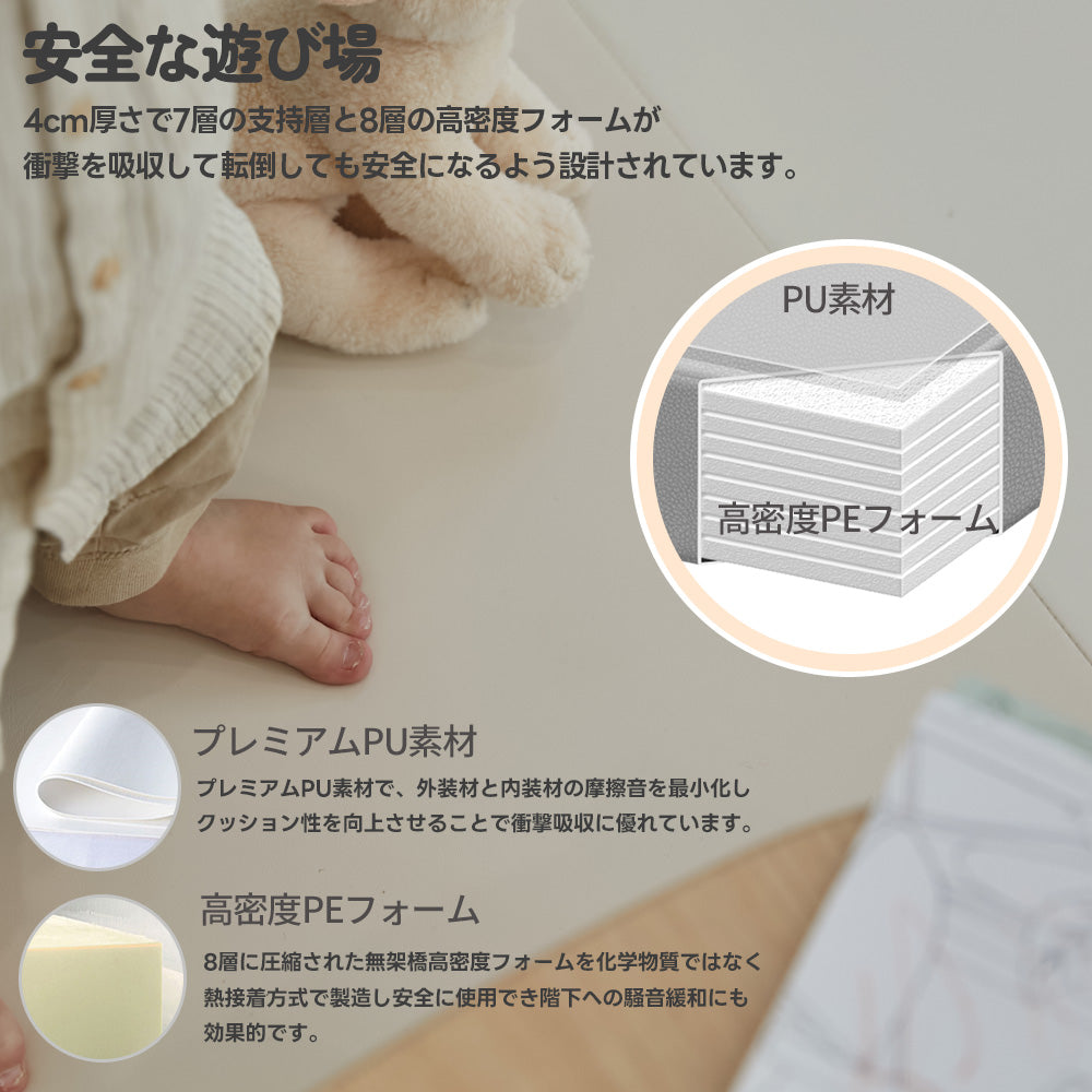 TheSUN抗菌4段プレイマット – カラズジャパン