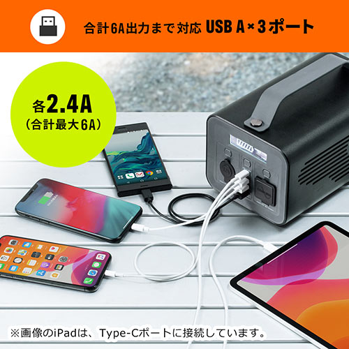 ポータブル電源（大容量284Wh・76800mAh・正弦波・ACコンセント対応