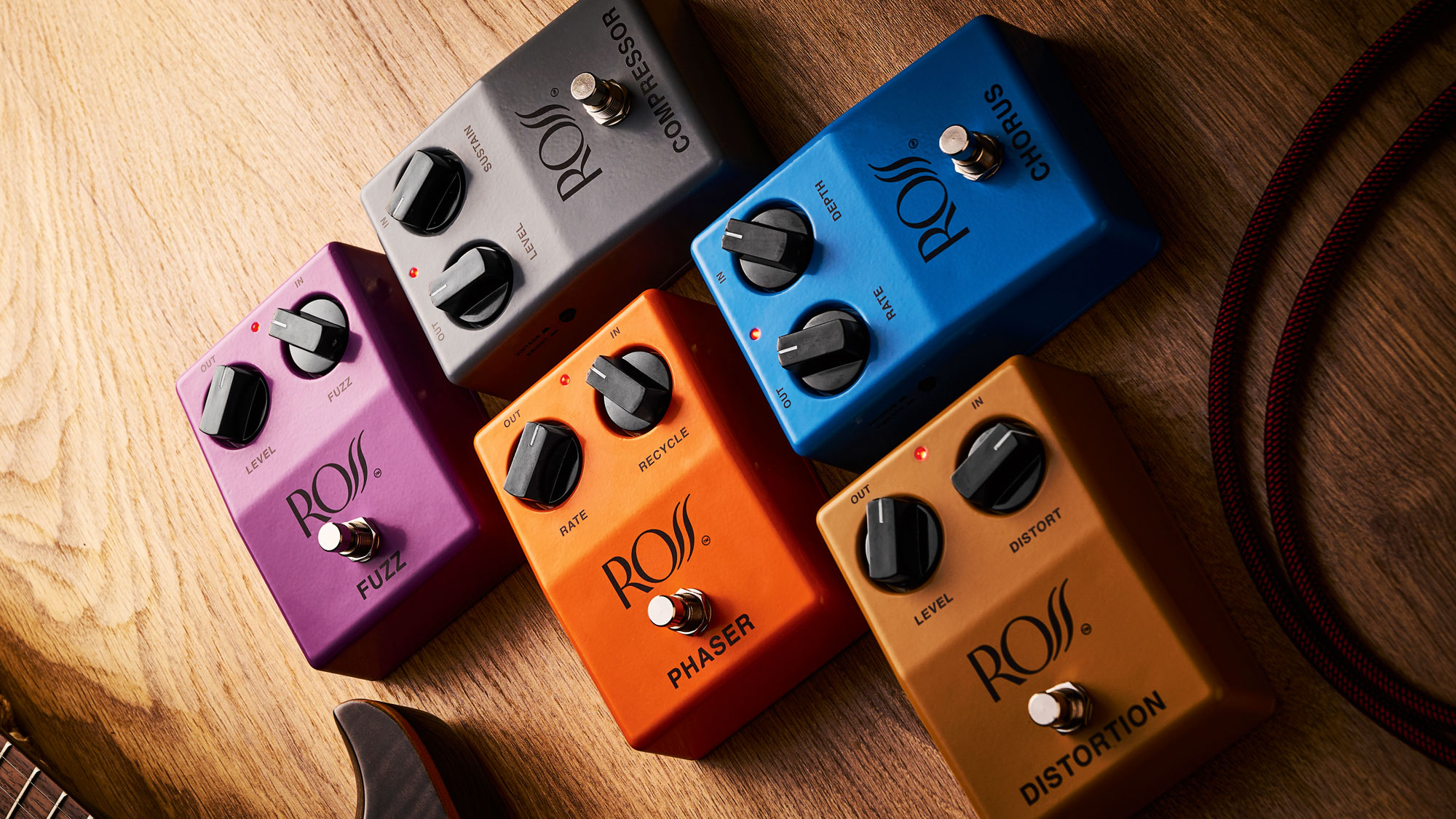 Ross Pedals review | Guitar World