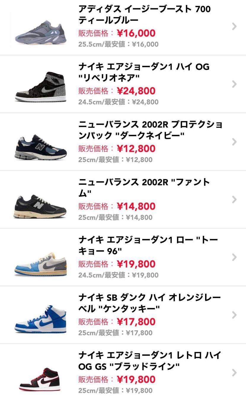 ニューバランス 2002R プロテクションパック 