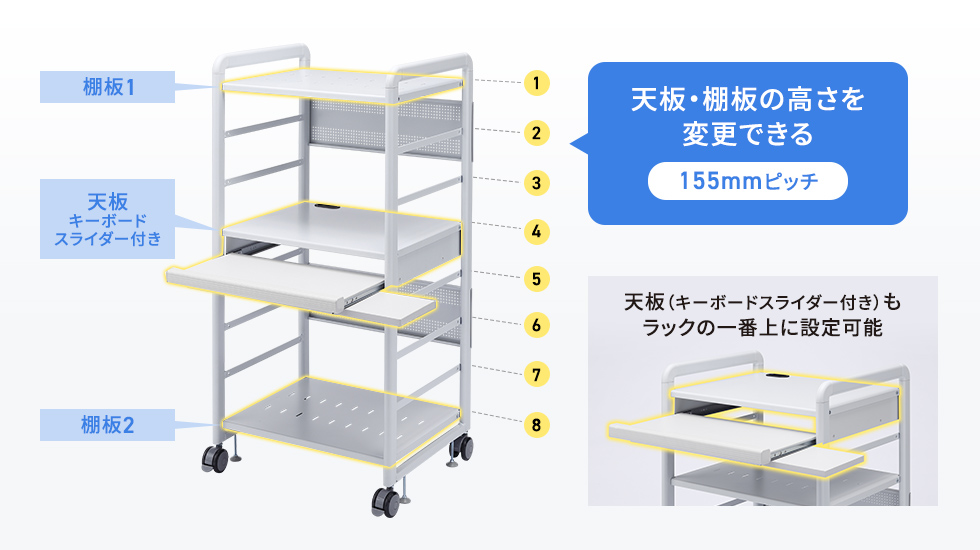 RAC-S600M【SOHOラック（W638×D550×H1330mm）】機器に合わせて自由に棚