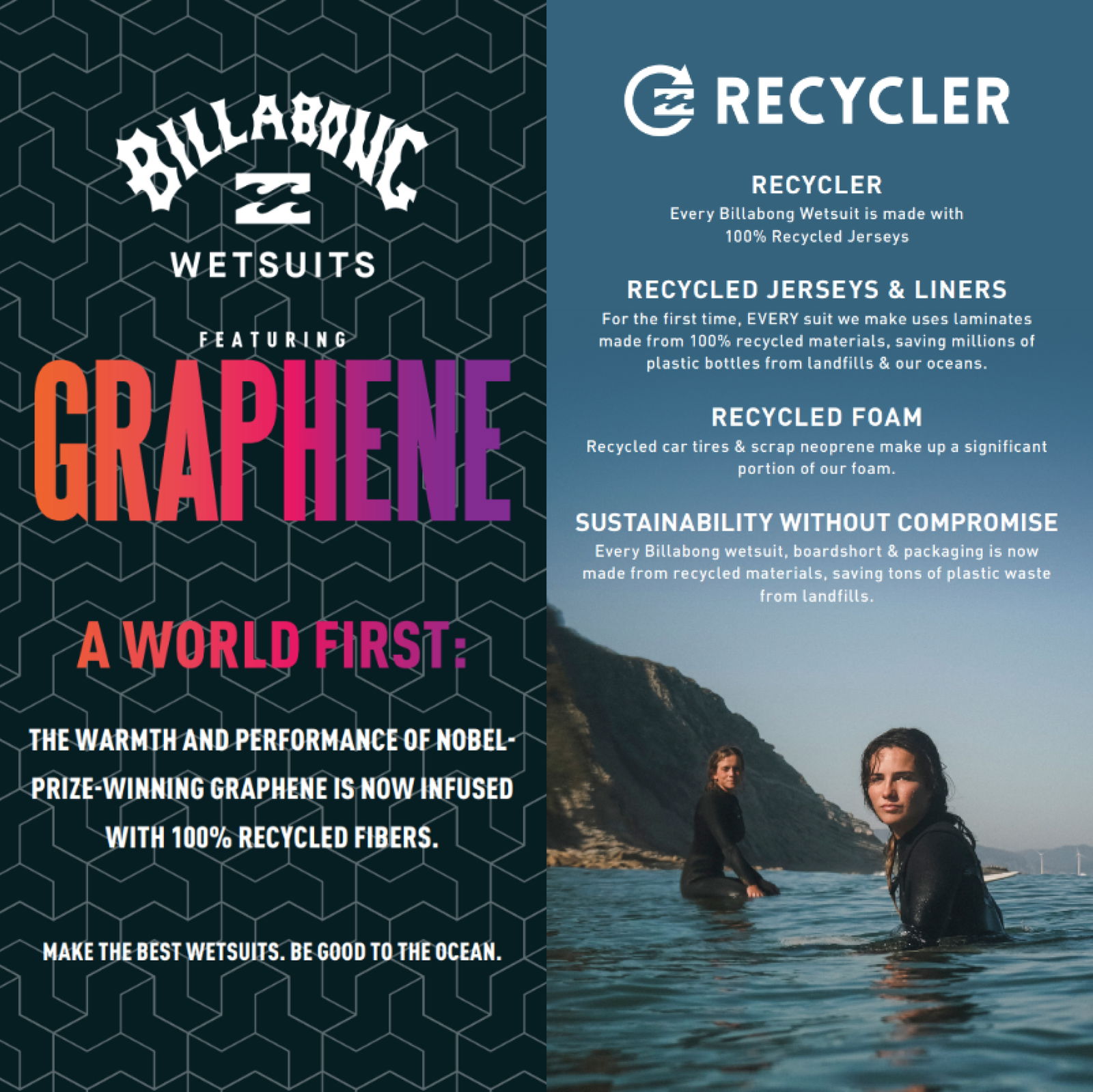 Deep dive into the Billabong Graphene Wetsuits | Watersports