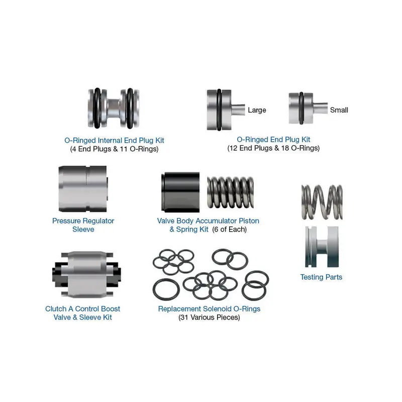S95741ZK - Zip Kit | Sonnax