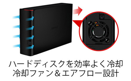 BUFFALO DRAMキャッシュ搭載 外付け ハードディスク 8TB 冷却ファン