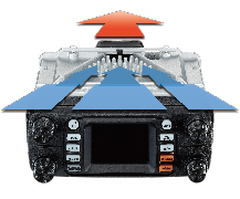 FTM-300Dシリーズ（生産終了） | アマチュア無線【八重洲無線】