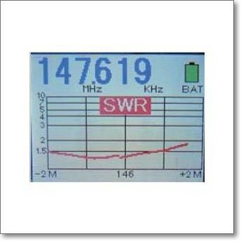 CAA-500Mark2 スタンディングウェイブアナライザー500MHz 一台あると