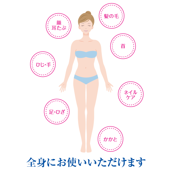 象の足クリーム 増量サイズ(50g) | クリスタルジェミー 中島香里の美白