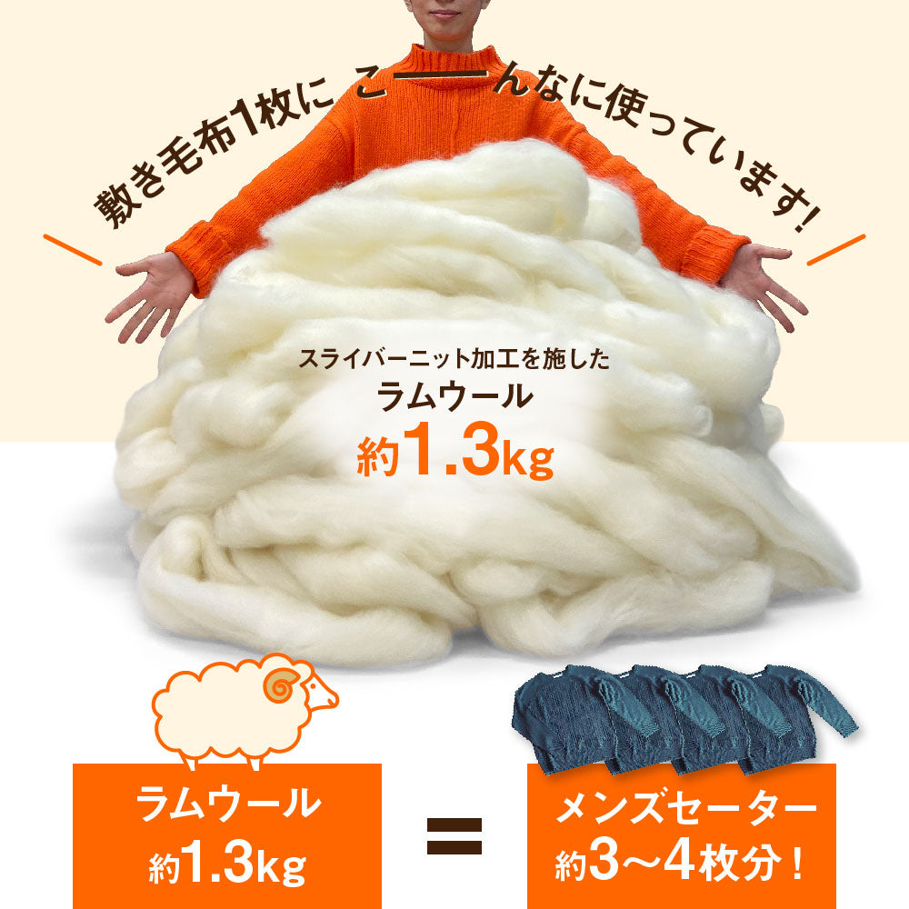 The PREMIUM Sofwool 敷き毛布 – D-Breath WORLD SHOP
