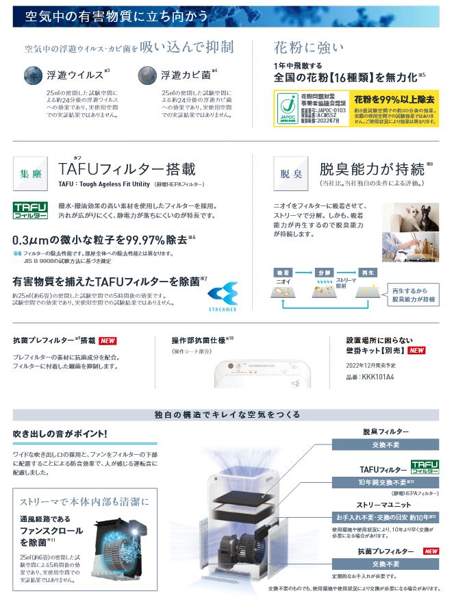 ACM55Z-W | 空気清浄機 除菌・脱臭機 | ダイキン ストリーマ空気清浄機