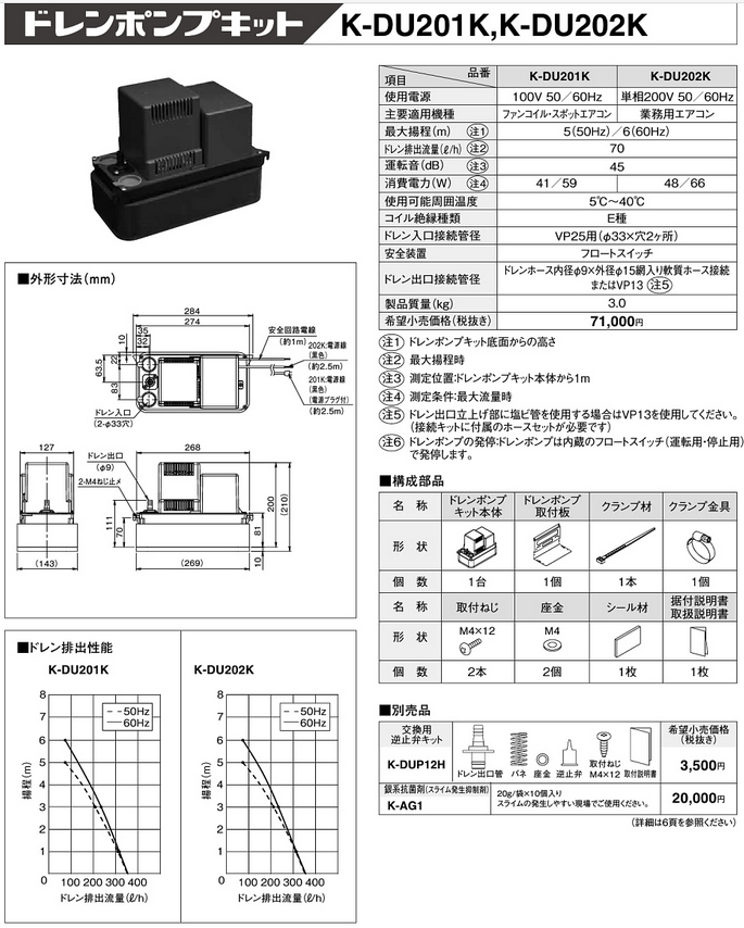 K-DU202K オーケー器材 エアコン設置用部材 ドレンポンプキット 業務用