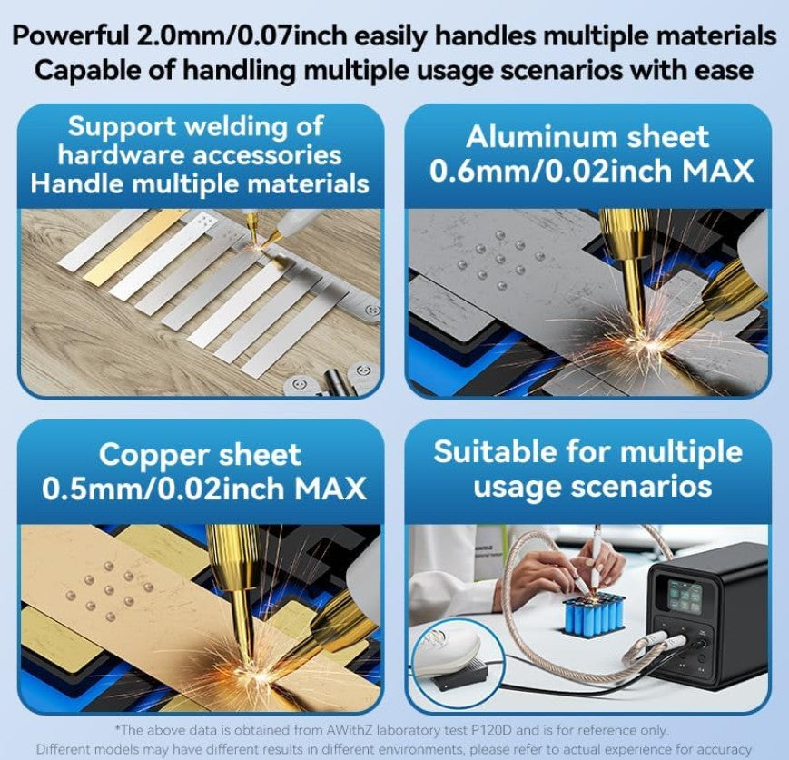 AWithZ P120D 69.2kW Spot Welder