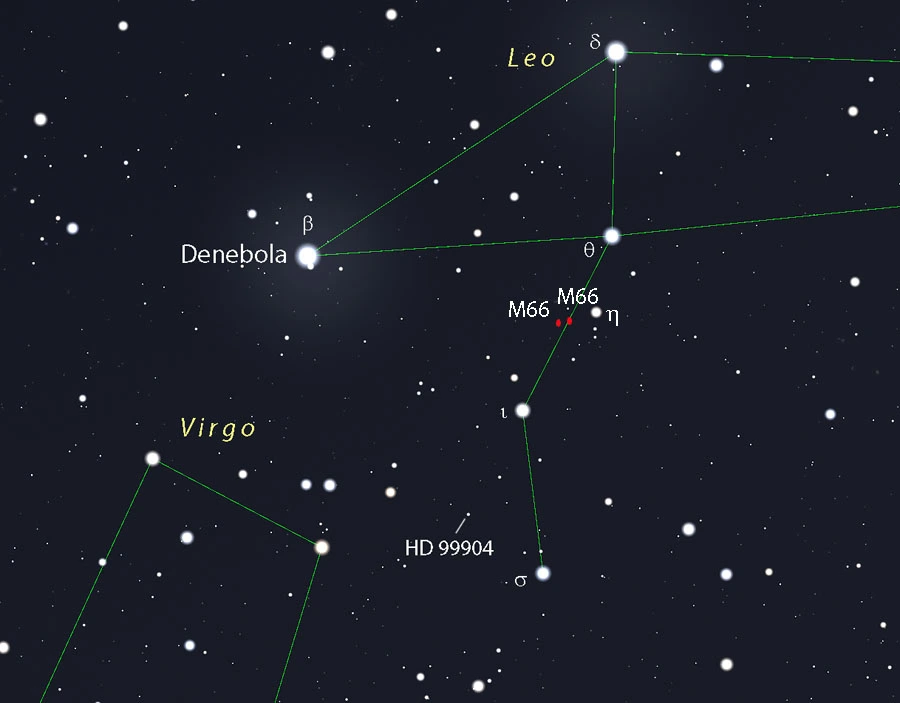 See the Host Sun of Exoplanet K2-18b - Sky & Telescope