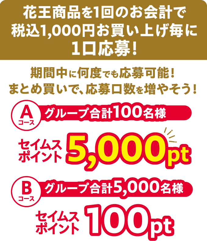 花王年末大感謝祭｜2025.12.1-12.31｜富士薬品ドラッグストアグループ