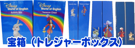 ライトライトペンはどこに入っているのか？,ディズニー英語システム