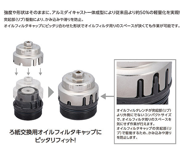 KTC ろ紙交換用オイルフィルターレンチ AVSA-R64A2 内径Φ71mm プリウス