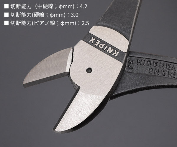 日本正規品 クニペックス 強力型斜ニッパー(ベントタイプ) (SB) (7421