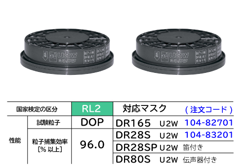 取替え式防塵マスク DR165U2W 検定区分RL2 | コクゴeネット