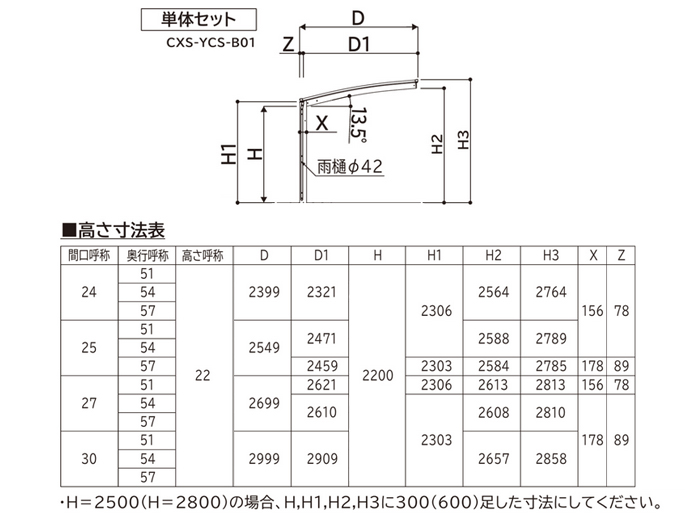 正規】YKKAPアリュースZ 風381台用 カーポートを値引55%工事販売