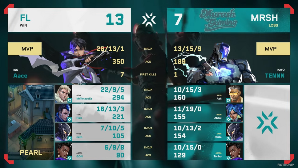 加藤純一「悔しいなぁ」―FENNELがムラッシュに勝利、オフライン行き