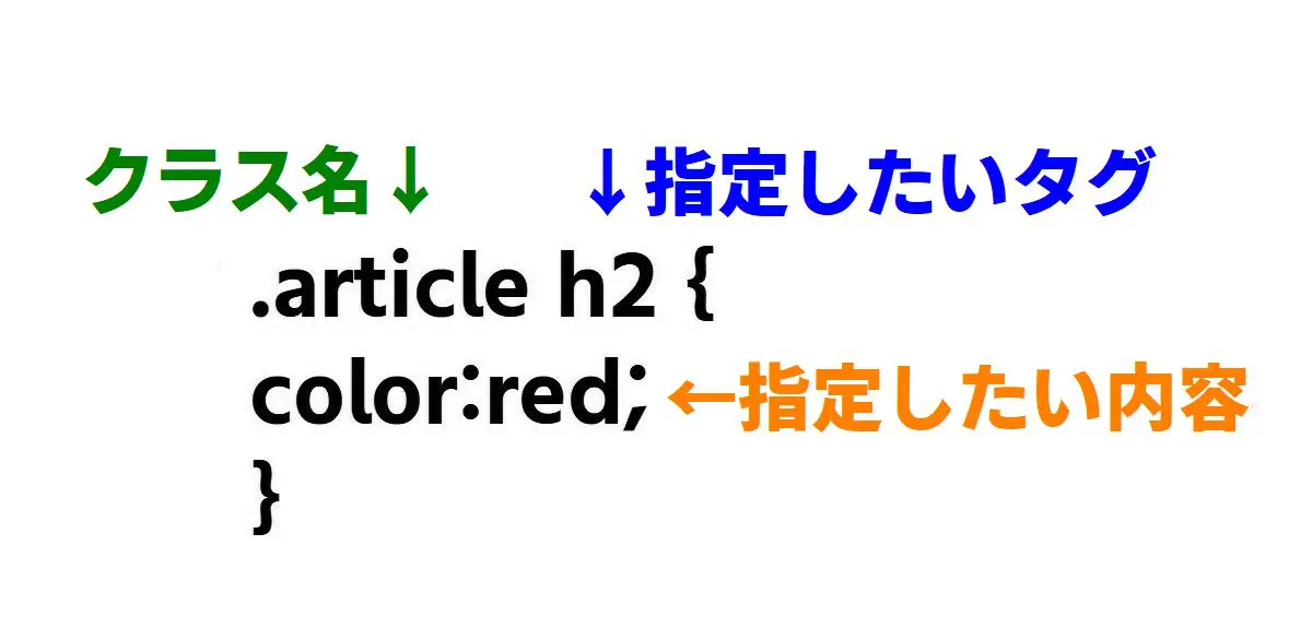 Cocoonで使えるCSSセレクタ一覧 | うさちゃんねるフロンティア