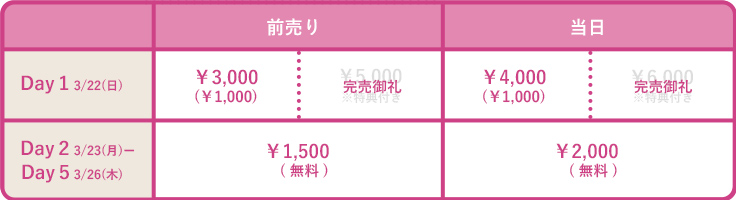 チケット | Fukuoka Flower Show 2026