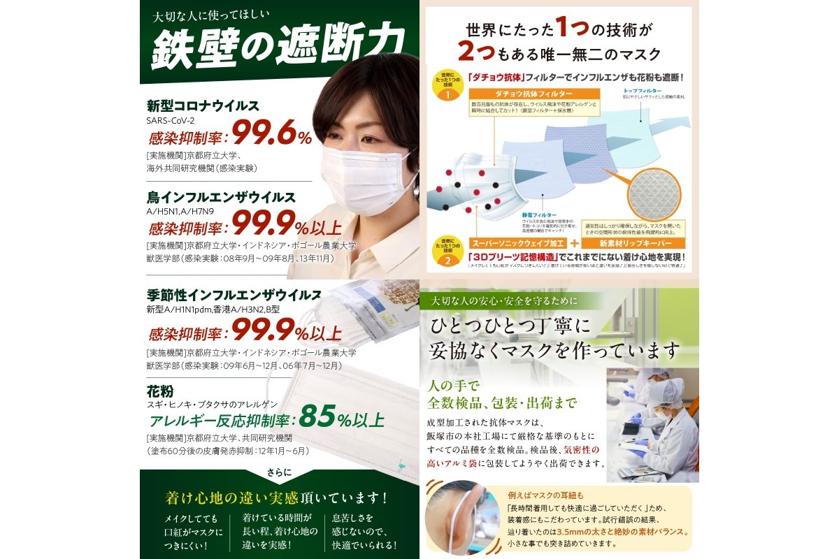 ダチョウ抗体マスクCR-45 25枚入り Sサイズ【B8-016】｜マイナビ